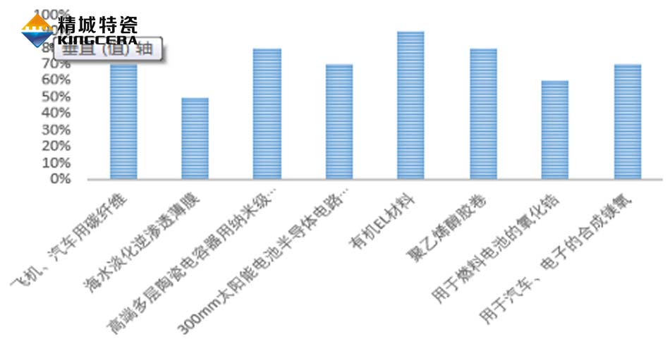 南宫NG28·(集团)相信品牌力量有限公司