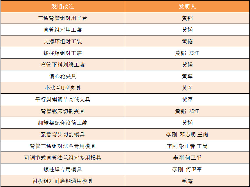 南宫NG28·(集团)相信品牌力量有限公司