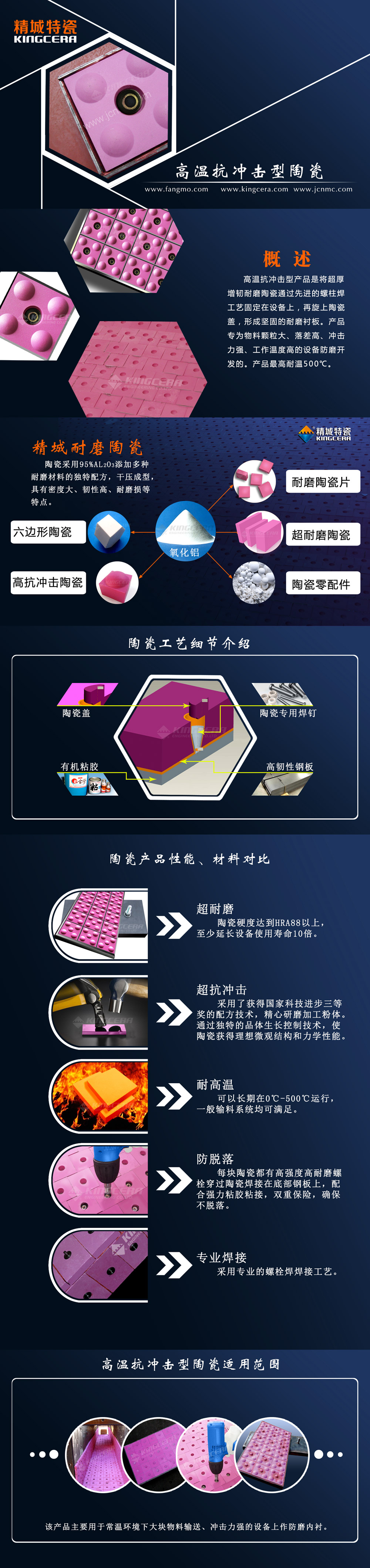 湖南南宫NG28高温抗冲击型复合陶瓷衬板